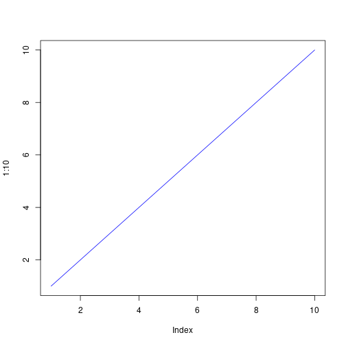 plot of chunk unnamed-chunk-1