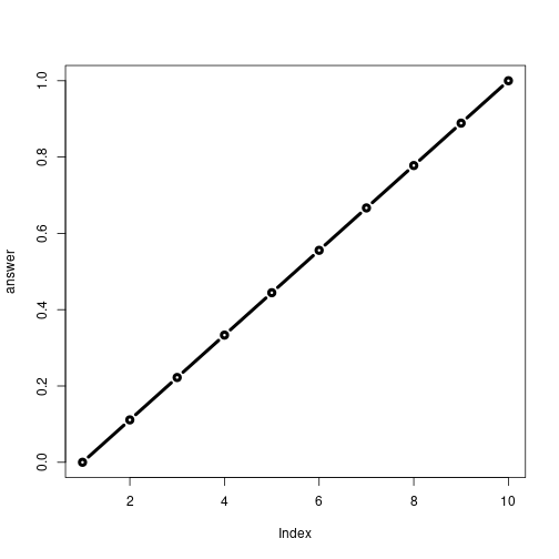 plot of chunk unnamed-chunk-14