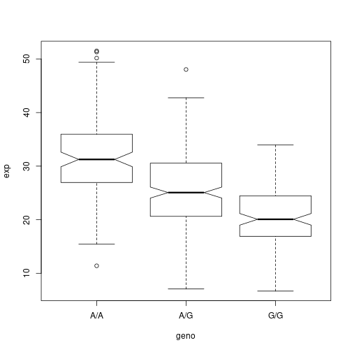 plot of chunk unnamed-chunk-5