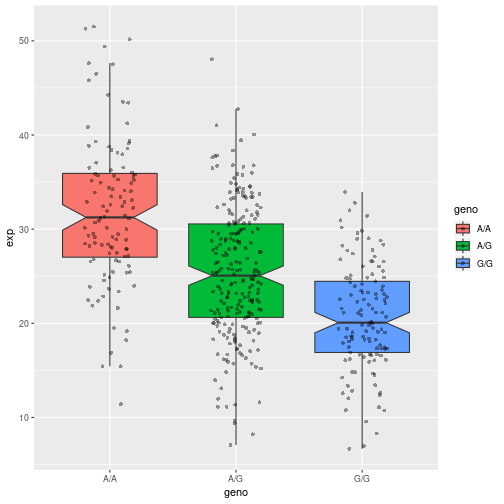 plot of chunk unnamed-chunk-6